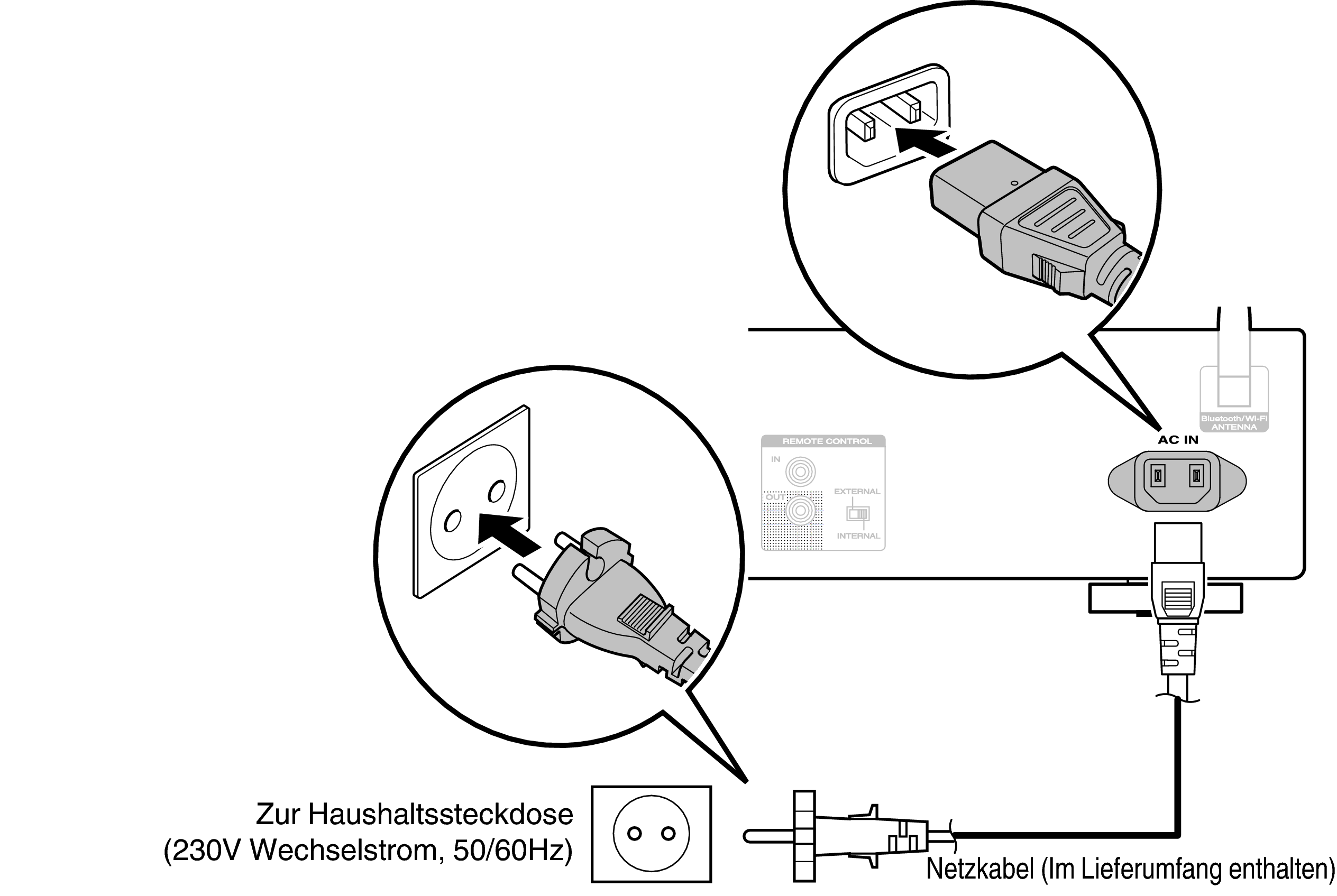 Conne AC NA6006N